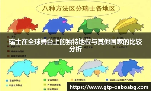 瑞士在全球舞台上的独特地位与其他国家的比较分析